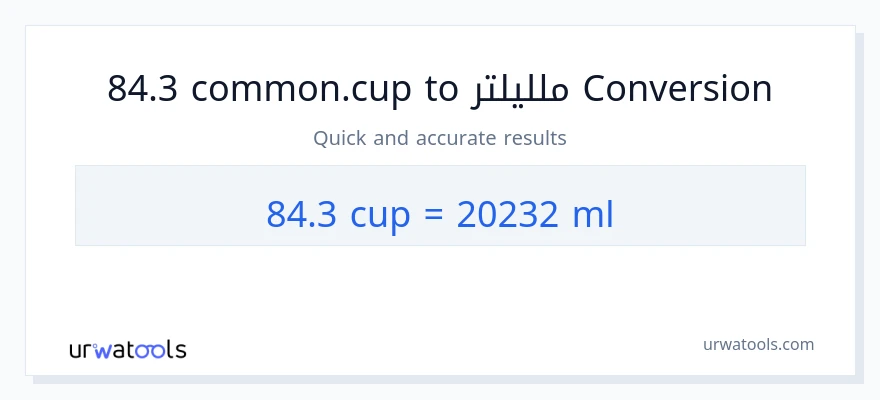 التحويل من 84.3 أكواب إلى ملليلتر