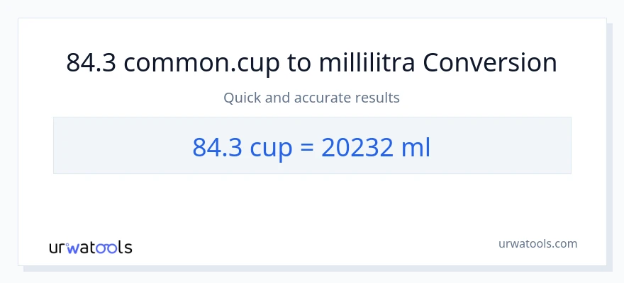 84.3 kupit - millilitraa muunnos