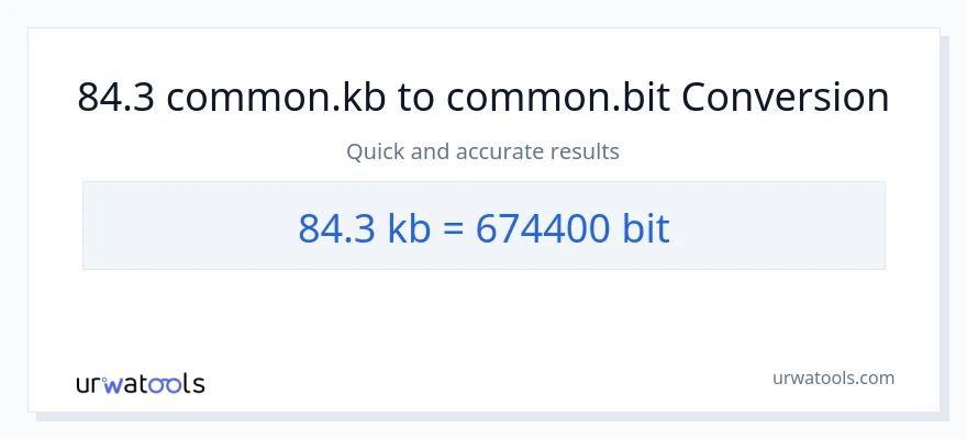 84.3 Kilobytes patungong Bits na conversion