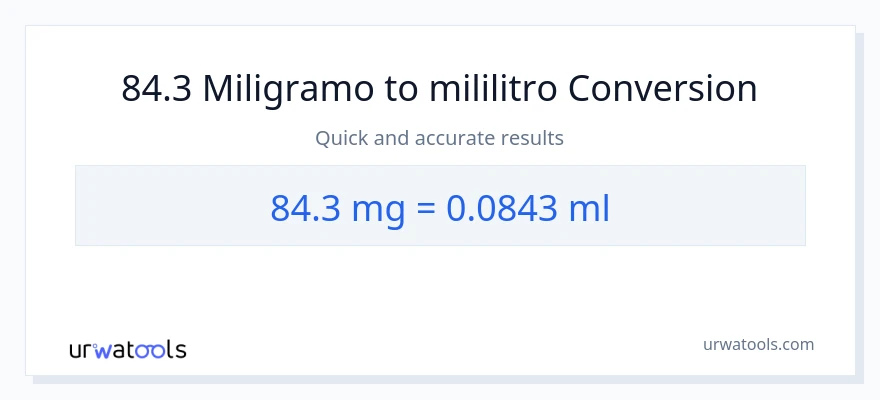 84.3 miligramo patungong mga mililitro na conversion