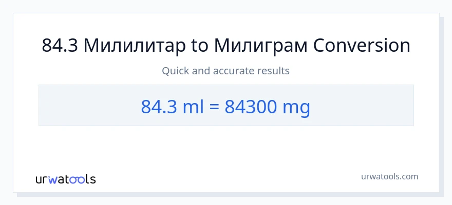 Конверзија од милилитри до милиграми: 1}
