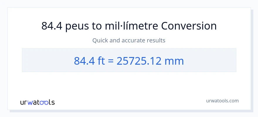 Conversió de 84.4 Peus a mil·límetres