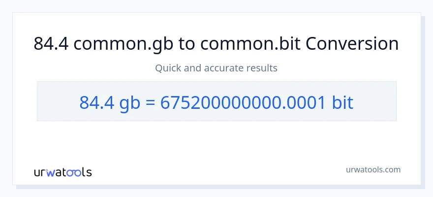 84.4 Gigabytes patungong Bits na conversion