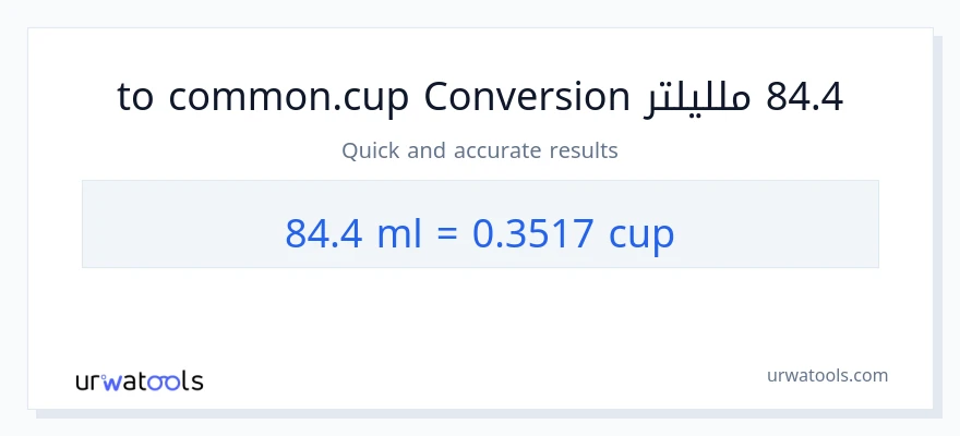 التحويل من 84.4 ملليلتر إلى أكواب