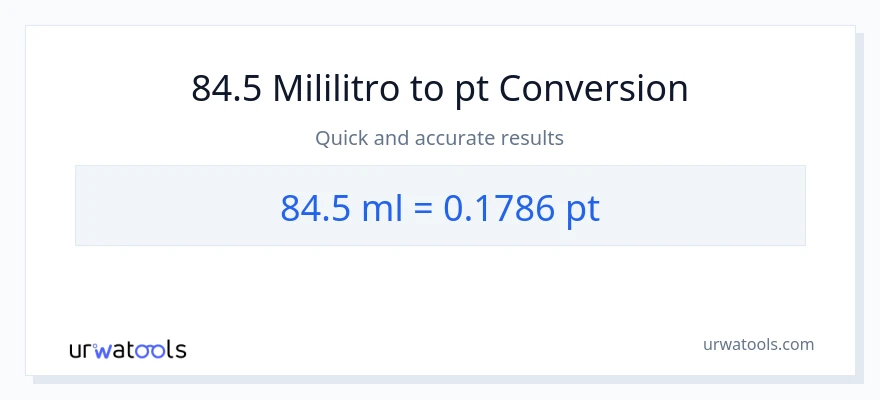 84.5 mga mililitro patungong Pints na conversion