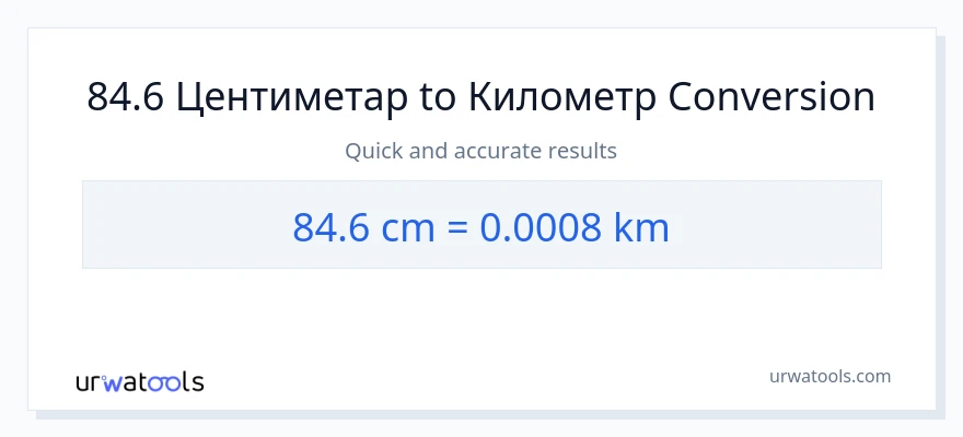 Конверзија од Центиметри до Километри: 1}