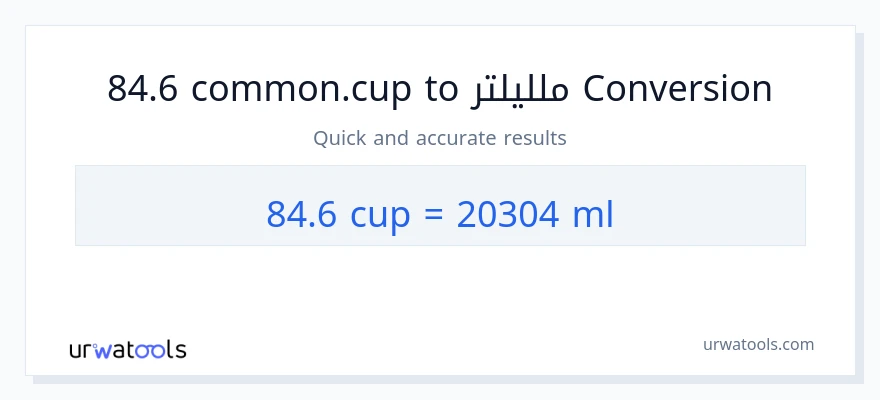 التحويل من 84.6 أكواب إلى ملليلتر