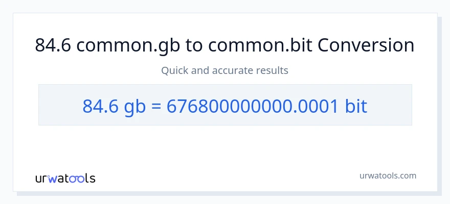 84.6 Gigabytes patungong Bits na conversion