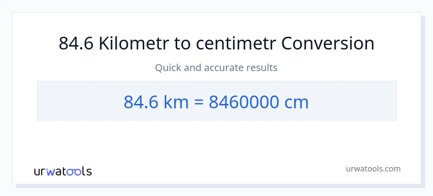 Konverze z Kilometry na Centimetry: 84.6