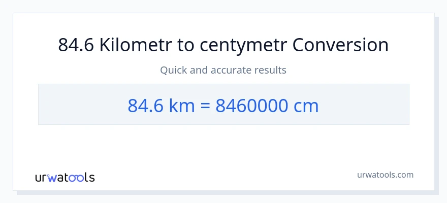 Konwersja 84.6 Kilometry do Centymetry
