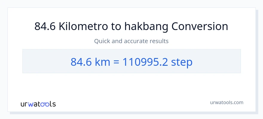 84.6 Kilometro patungong mga hakbang na conversion