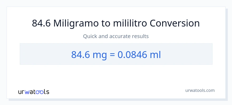 84.6 miligramo patungong mga mililitro na conversion
