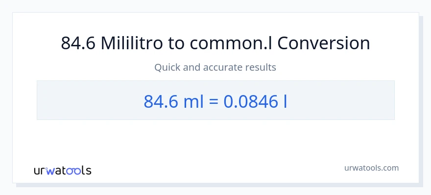 84.6 mga mililitro patungong Liters na conversion