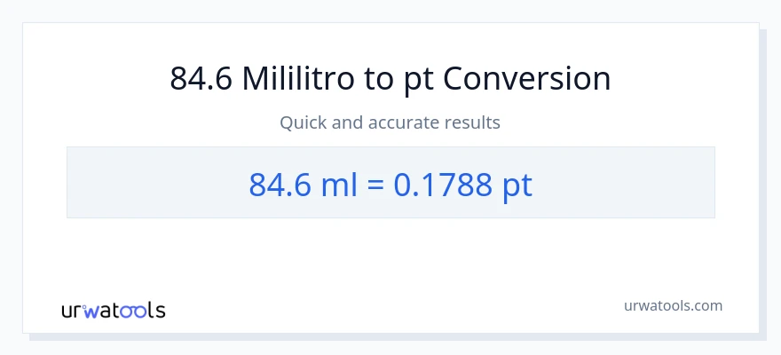 84.6 mga mililitro patungong Pints na conversion