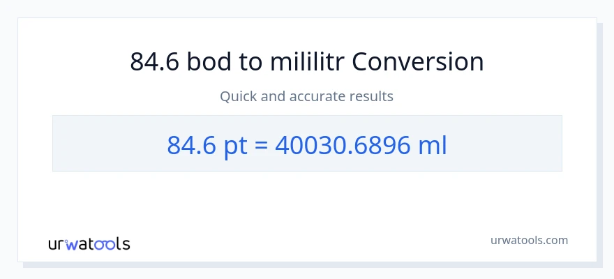 Konverze z Pints na mililitrů: 84.6