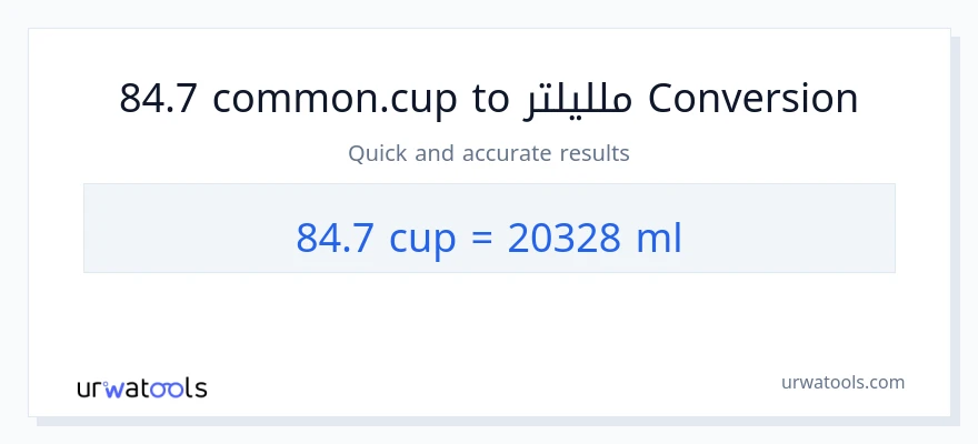 التحويل من 84.7 أكواب إلى ملليلتر