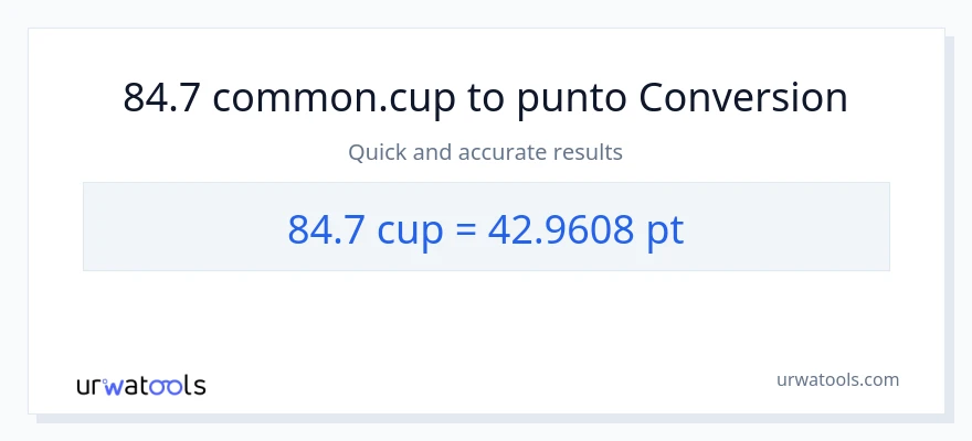 Conversione da 84.7 tazze a Pints
