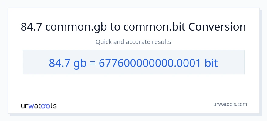 84.7 Gigabytes patungong Bits na conversion