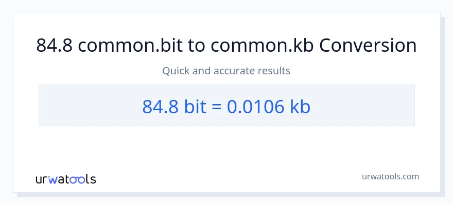 84.8 Bits patungong Kilobytes na conversion