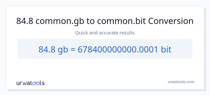 84.8 Gigabytes patungong Bits na conversion