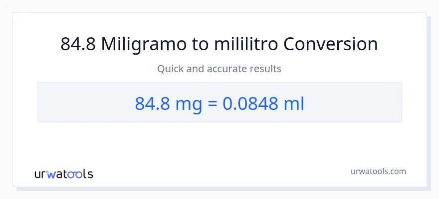 84.8 miligramo patungong mga mililitro na conversion