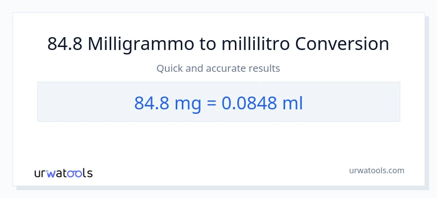 Conversione da 84.8 milligrammi a millilitri
