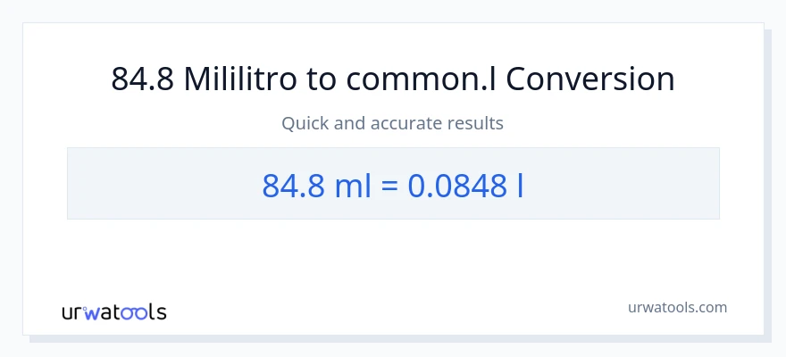 84.8 mga mililitro patungong Liters na conversion