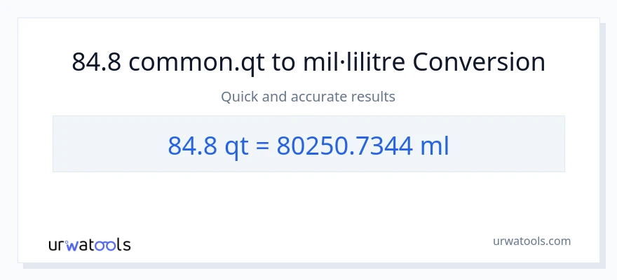 Conversió de 84.8 Quarts a mil·lilitres