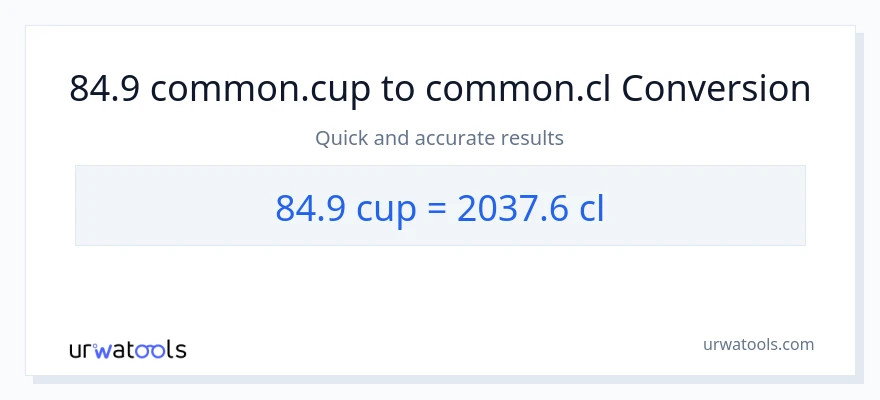 84.9 mga tasa patungong Cls na conversion