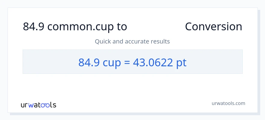 84.9 കപ്പുകൾ ൽ നിന്ന് Pints ലേക്ക് പരിവർത്തനം