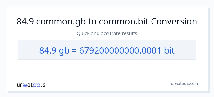 84.9 Gigabytes patungong Bits na conversion
