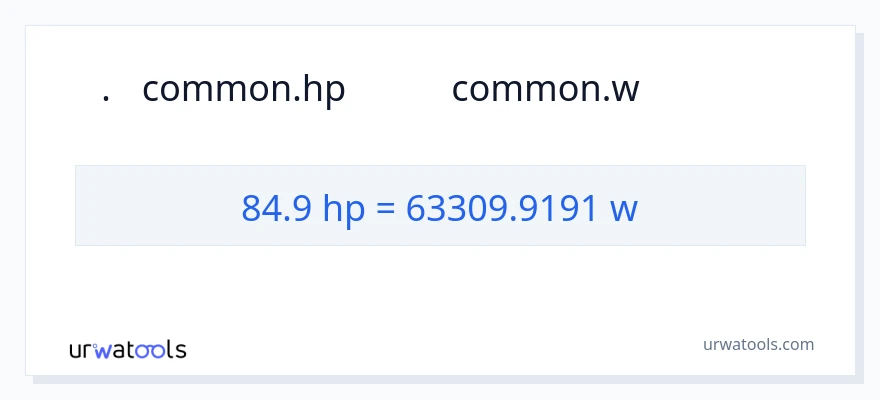 84.9 অশ্বশক্তি থেকে ওয়াট রূপান্তর