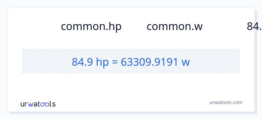 การแปลง 84.9 แรงม้า เป็น วัตต์