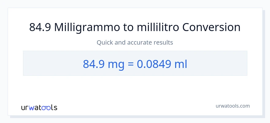 Conversione da 84.9 milligrammi a millilitri