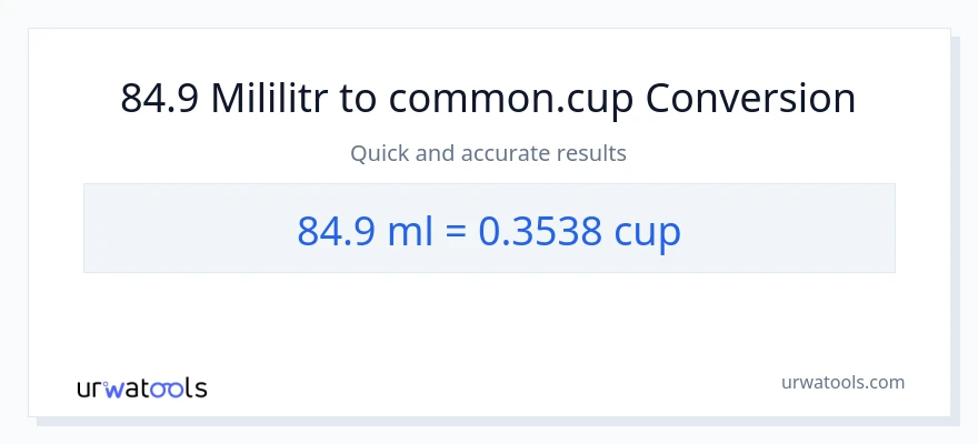 Konwersja 84.9 mililitry do stan nietrzeźwy