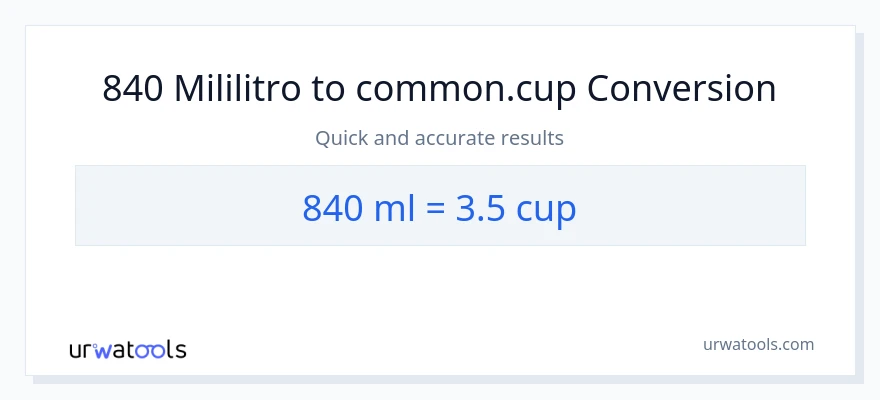 840 mga mililitro patungong mga tasa na conversion