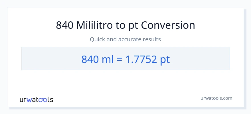 840 mga mililitro patungong Pints na conversion