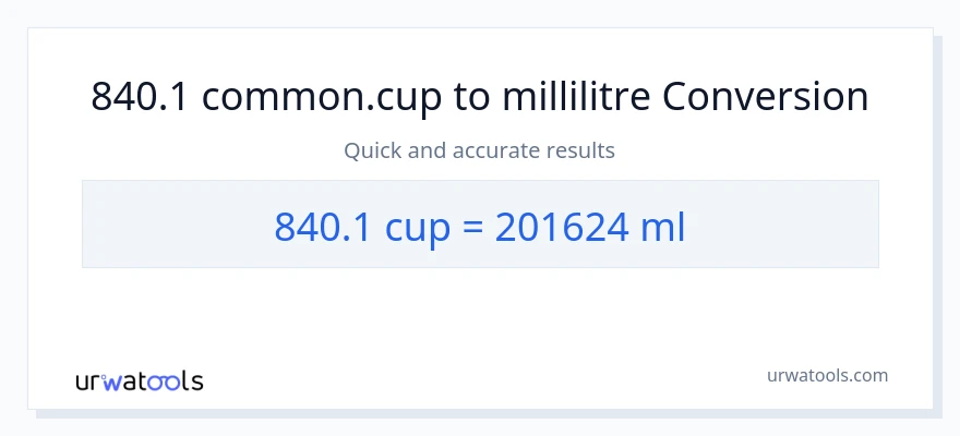 Conversion 840.1 tasses vers millilitres