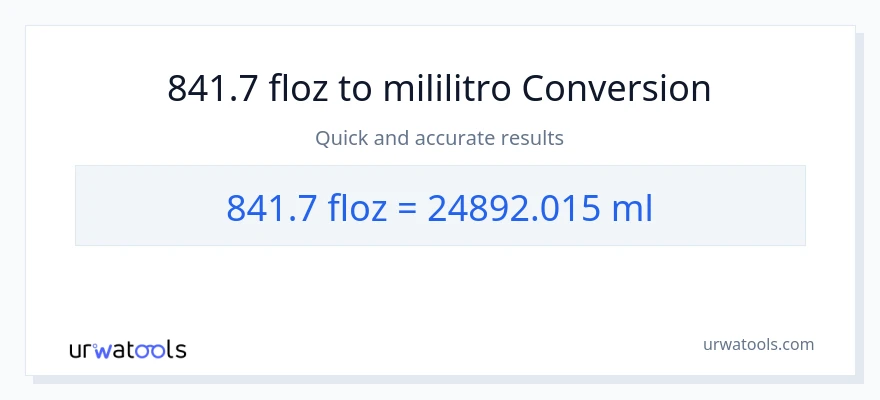 841.7 mga onsa ng likido patungong mga mililitro na conversion