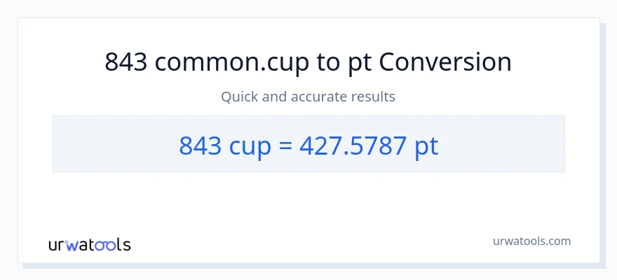 843 mga tasa patungong Pints na conversion