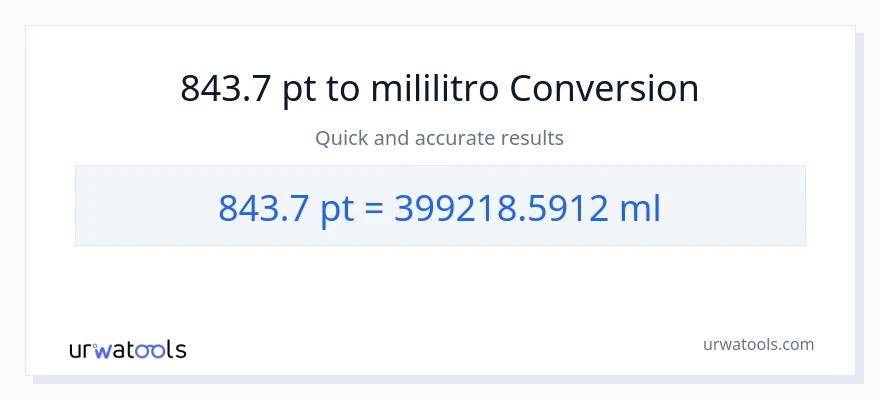 843.7 Pints patungong mga mililitro na conversion