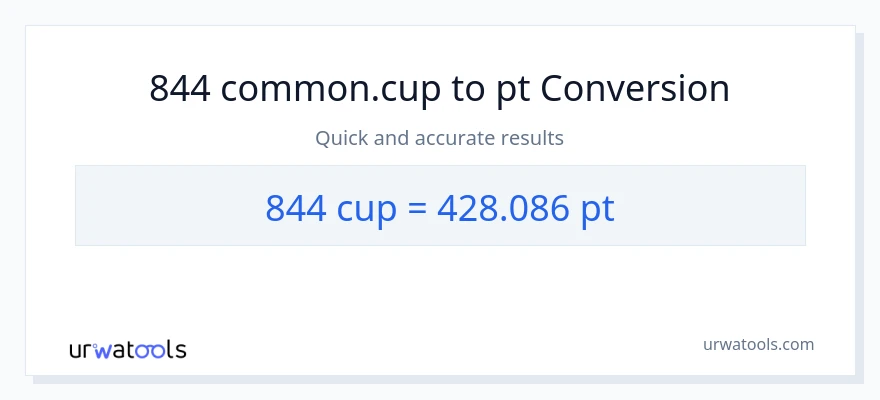 Conversion 844 tasses vers Pints