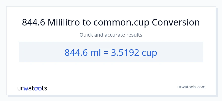 844.6 mga mililitro patungong mga tasa na conversion
