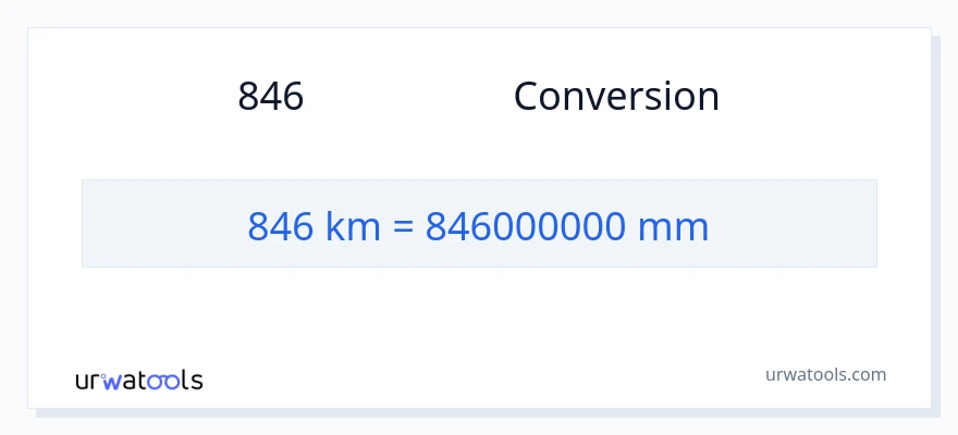 การแปลง 846 กิโลเมตร เป็น มิลลิเมตร