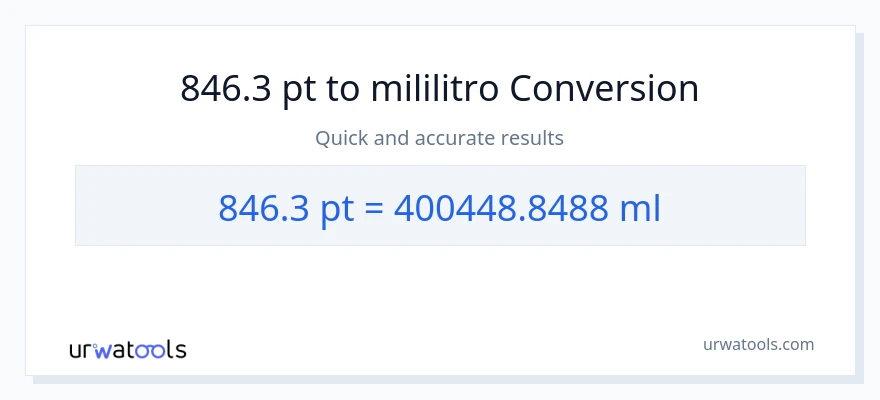 846.3 Pints patungong mga mililitro na conversion