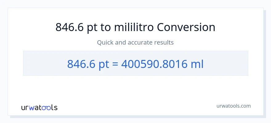 846.6 Pints patungong mga mililitro na conversion
