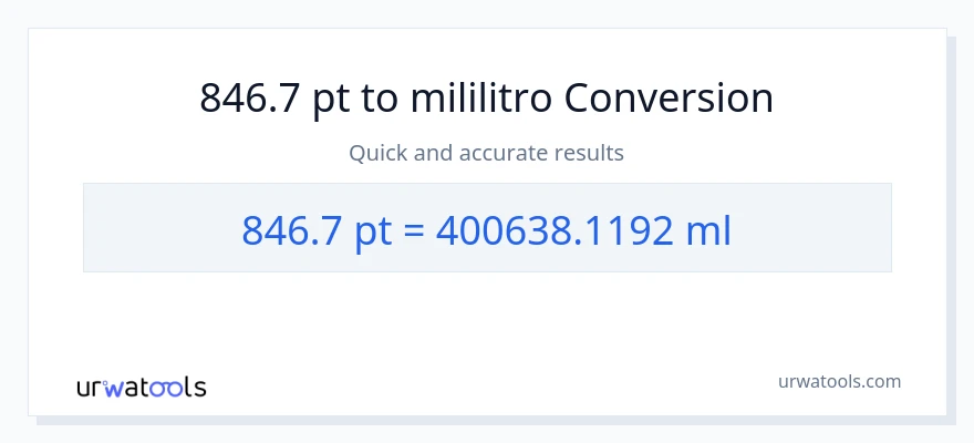 846.7 Pints patungong mga mililitro na conversion