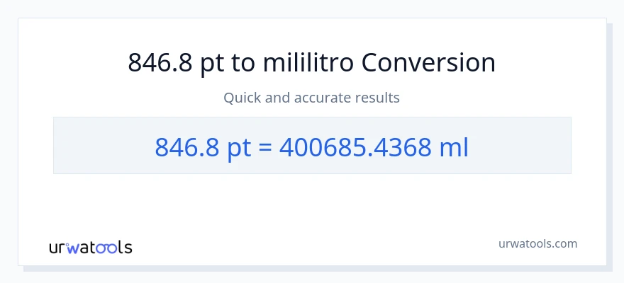 846.8 Pints patungong mga mililitro na conversion