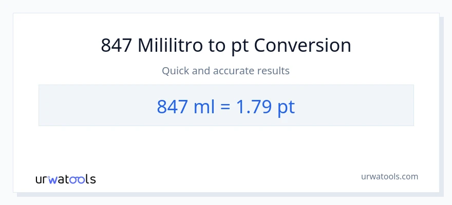 847 mga mililitro patungong Pints na conversion