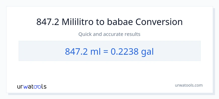 847.2 mga mililitro patungong Mga galon na conversion